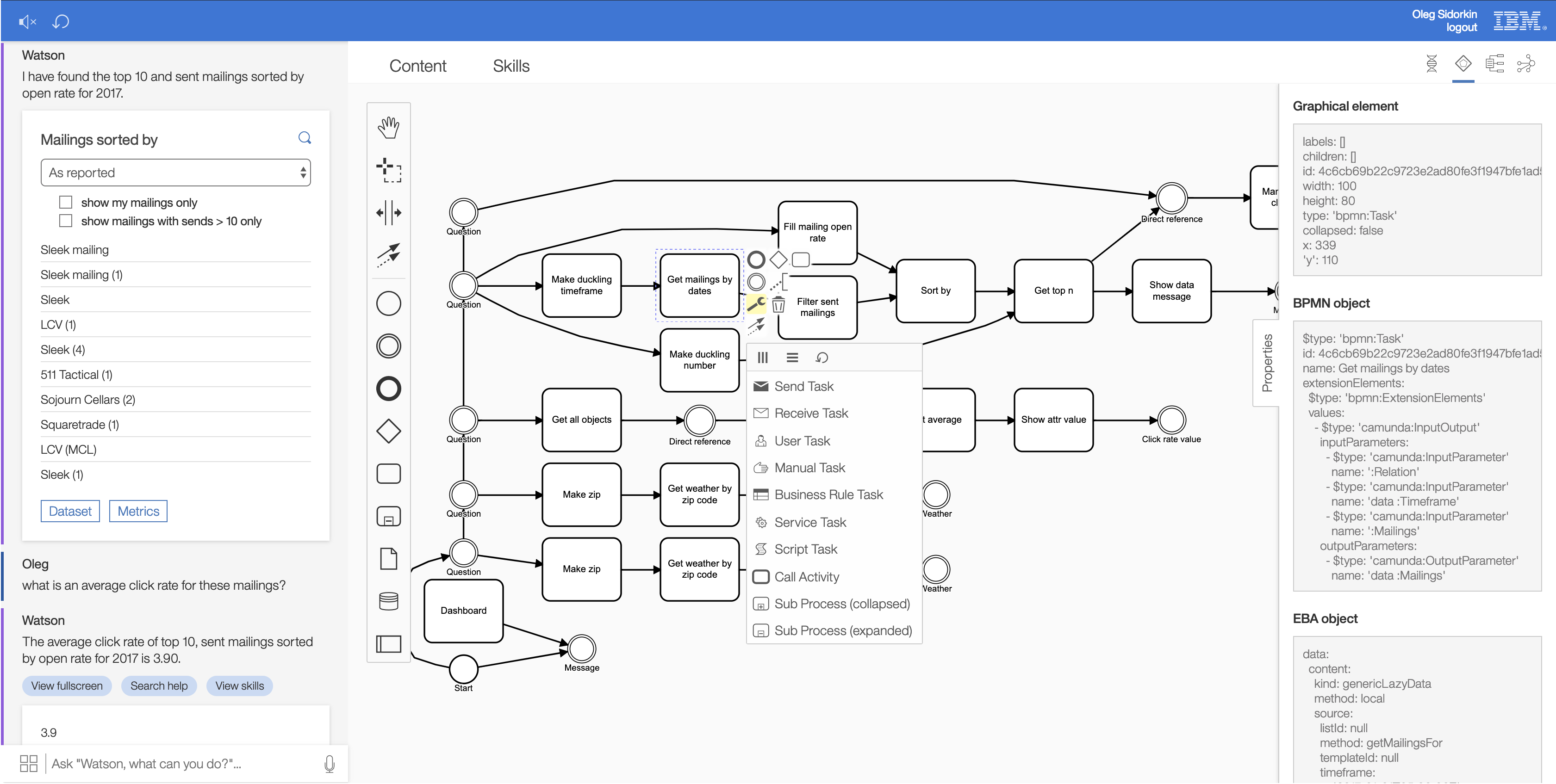 BPMN tooling