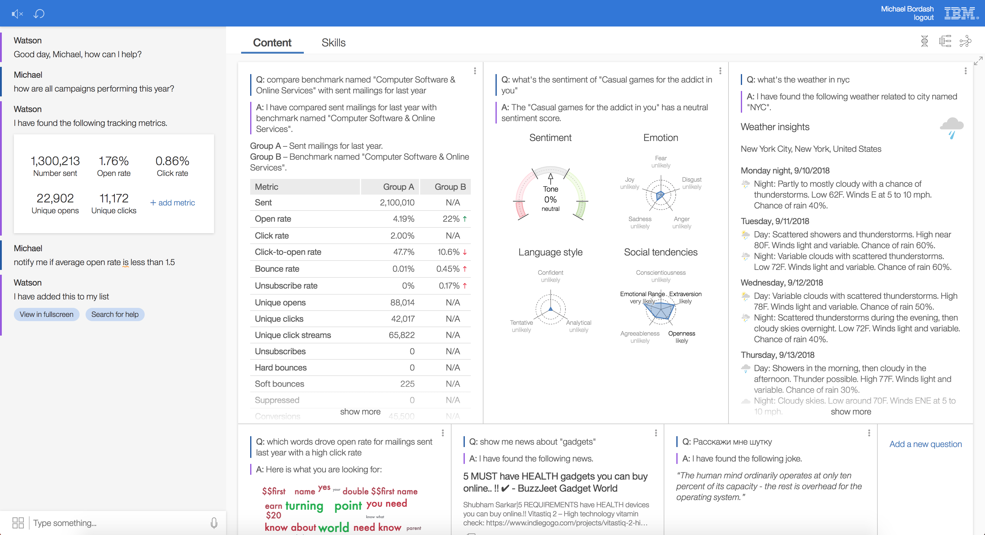 Watson Marketing Assistant powered by EBA